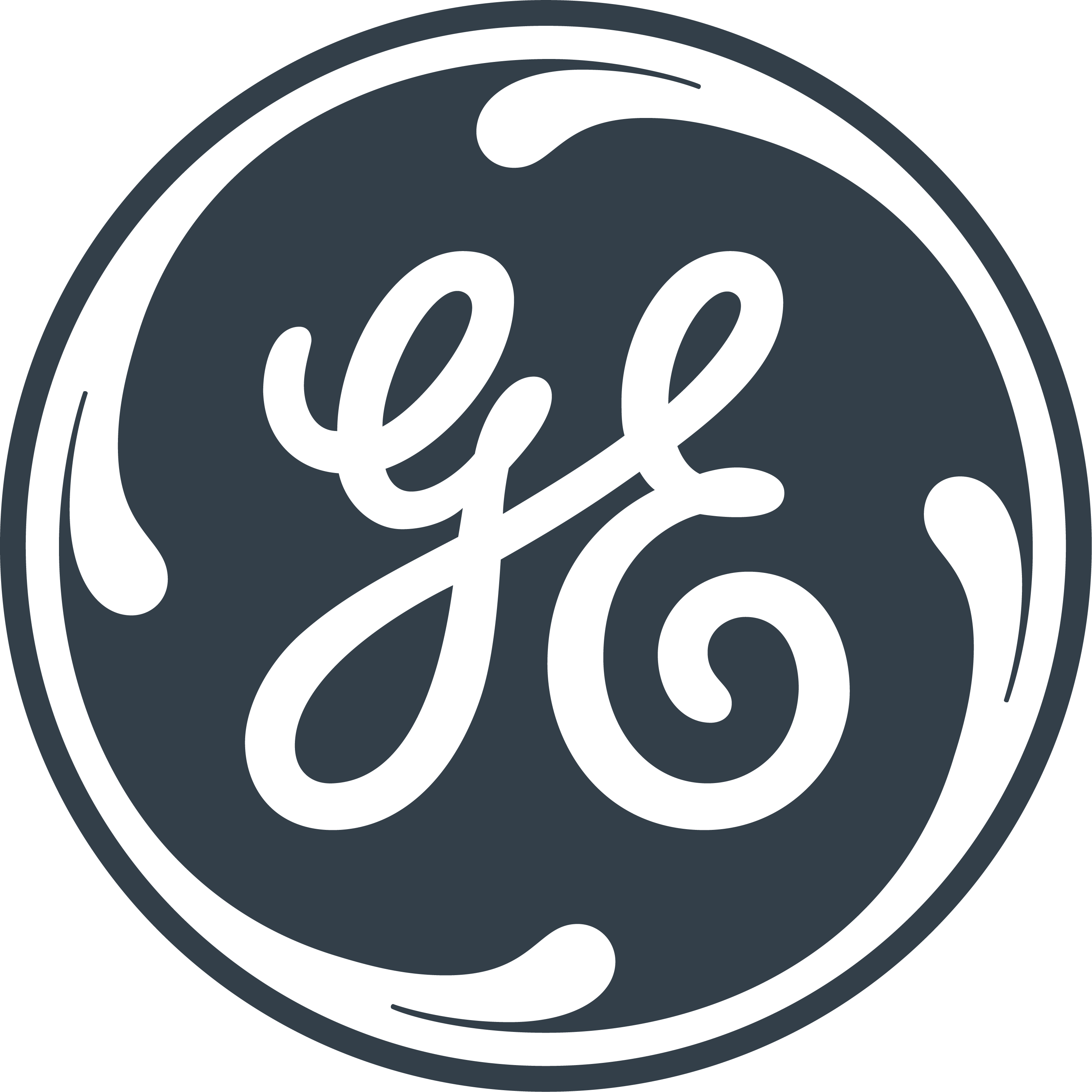 General Electrics