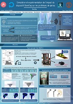 Simulation et expérimentation de l'impact du dispositif BoneTag sur les prothèses de genou
