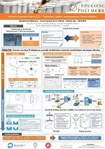 RésinesCyanate Esters (CE) - Polymères hautes performances thermostables 