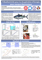 16 - Spécification, conception et développement d’un onduleur destiné au sport automobile